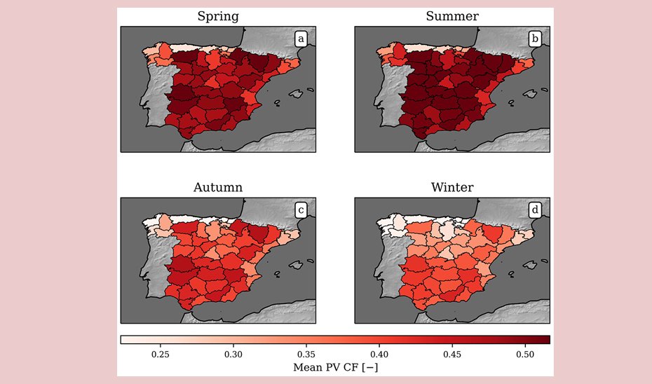 Media de la generación de energía solar fotovoltaica en 30 años.